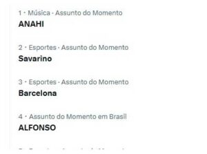 Anahi e Alfonso nos assuntos mais comentados do X (antigo Twitter)